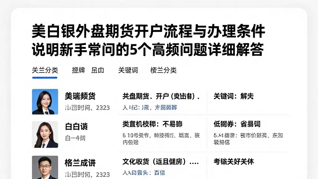 美白银外盘期货开户流程与办理条件说明新手常问的5个高频问题详细解答