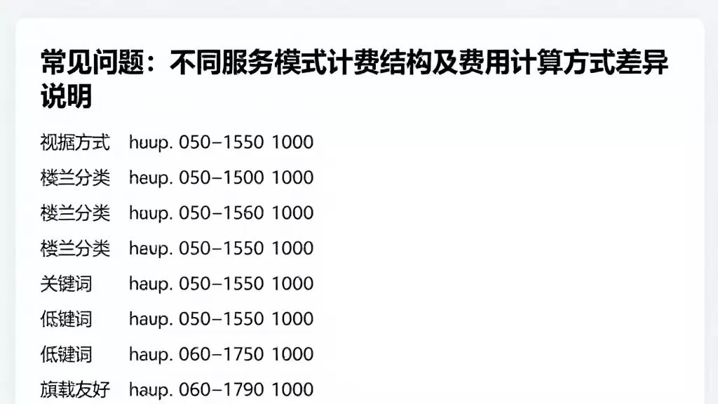 常见问题：不同服务模式计费结构及费用计算方式差异说明