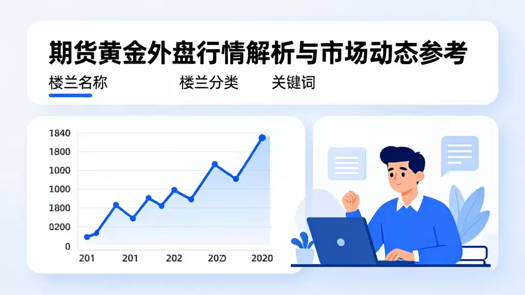 期货黄金外盘行情解析与市场动态参考