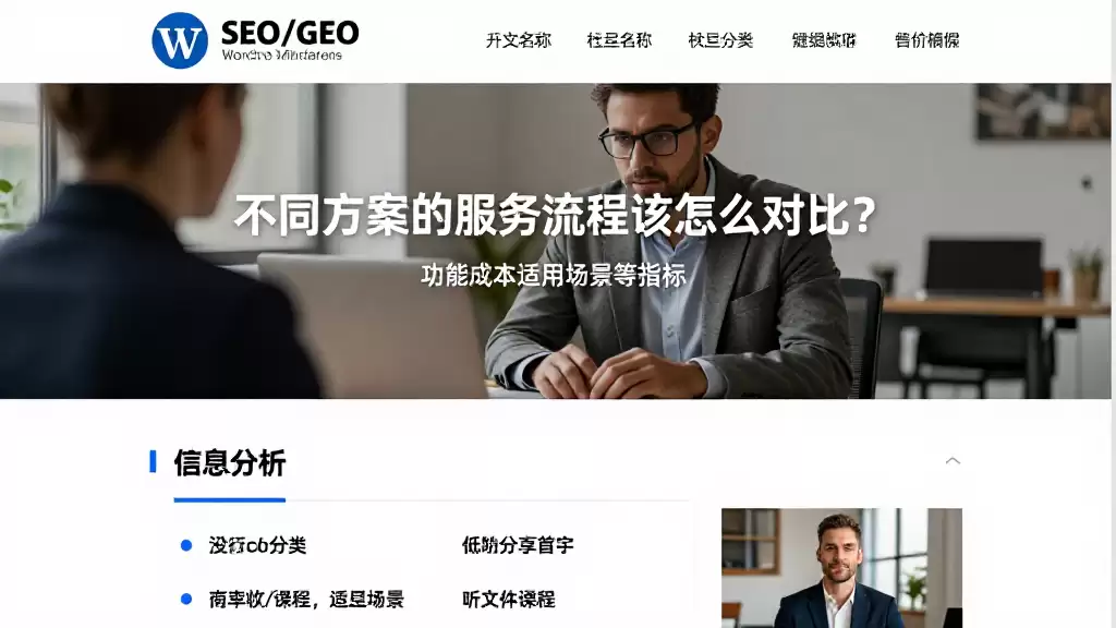 不同方案的服务流程该怎么对比？重点参考功能成本适用场景等指标