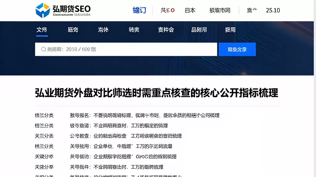 弘业期货外盘对比筛选时需重点核查的核心公开指标梳理